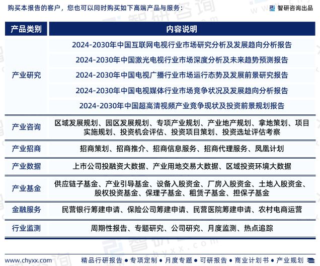 清电视行业市场集中度、企业竞争格局分析报告凯时ag旗舰厅登录2024年中国8K超高(图6)