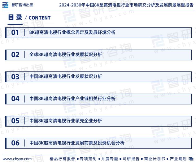 清电视行业市场集中度、企业竞争格局分析报告凯时ag旗舰厅登录2024年中国8K超高(图5)